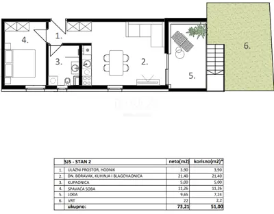 Wohnung zum Kauf in Vodice, 51 m² - 6
