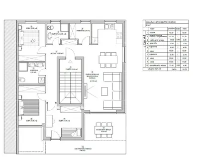 Apartment, 2nd floor, Pula - Valmade, 3 rooms and large terrace - 5