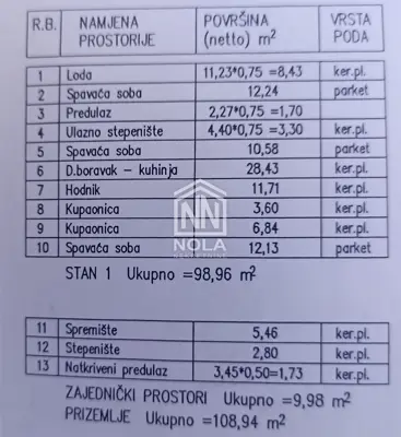 VODICE STAN NOVOGRADNJA 700 m OD MORA (109 m²) - 4
