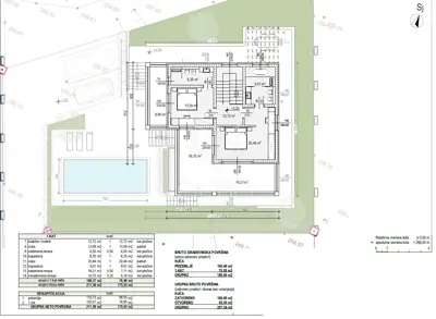 Baugrundstück 608 m², Bibići - Genehmigung für ein Haus mit Pool - 10