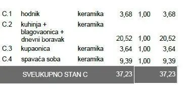 Wohnung 37 m², Veli vrh, Pula - ruhige Lage - 5