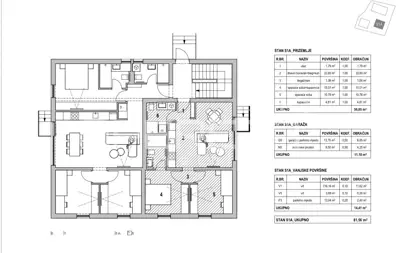 Wohnung zum Kauf in Šestine, 81,6 m² - 7