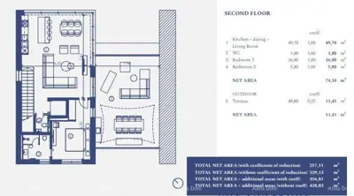 Vila 329 m², Crveni Vrh - pogled na zaljev i vrt - 19