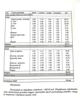 PRODAJA, STAN, ZAGREB, CENTAR, MARTIĆEVA KOD IBLEROVOG. Lijep i svijetao dvoetaž - 24
