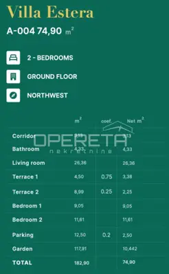 Privlaka/Zadar - luksuzni projekt 70m od mora, stan E004 - 6