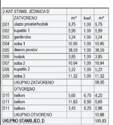 Prostrani stan na 2. katu novogradnje u Puli - 8