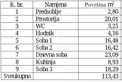 Stan 113 m², Centar Rijeka - potkrovlje za adaptaciju - 3