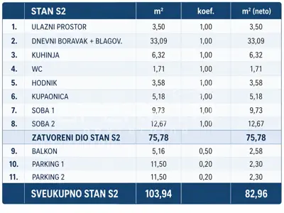 Stan 75 m², Maksimir - trosoban, balkon i 2 parkirna mjesta - 18