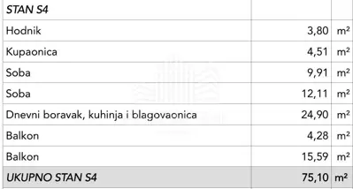 Građevinsko zemljište, Okrug Gornji - projekt vile s 5 jedinica - 10