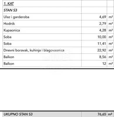 Građevinsko zemljište, Okrug Gornji - projekt vile s 5 jedinica - 9