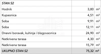 Građevinsko zemljište, Okrug Gornji - projekt vile s 5 jedinica - 8