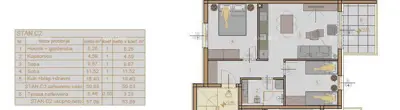 Stan 57 m², Pula Monte Magno - 2 spavaće sobe i terasa - 7