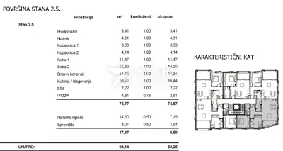 2,5-Zimmer-Wohnung, Cres, 2 Badezimmer und Loggia - 3