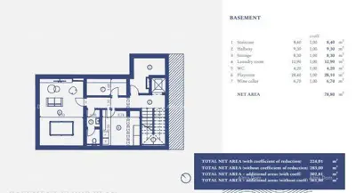 House for sale in Crveni Vrh, 280 m² - 17