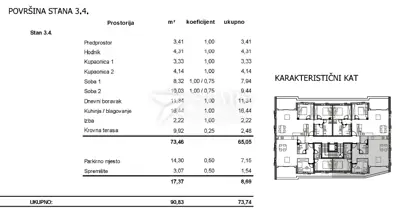 Apartment 3.4, Cres - strict center, 50 m from the sea - 3