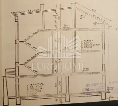 Haus 250 m², Gračani, an der Hauptverkehrsstraße und der Straßenbahnlinie - 20