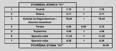 Stan, Poreč, 2 spavaće sobe i terasa - 8