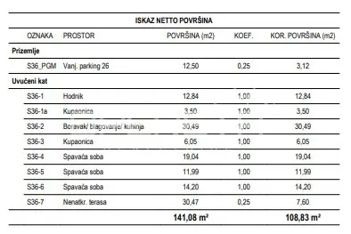 Stan 108,83 m², Žitnjak - 4 sobe, natkrivena terasa - 11