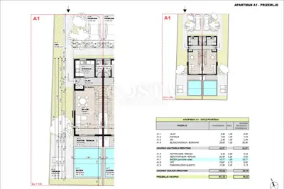 Stan 91 m², Povljana - 3 spavaće sobe i vrt - 13