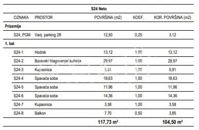 Stan 104 m², Žitnjak - novogradnja, 4 sobe i balkon - 11