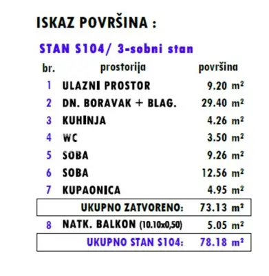 Wohnung zum Kauf in Donja Dubrava, 78 m² - 3