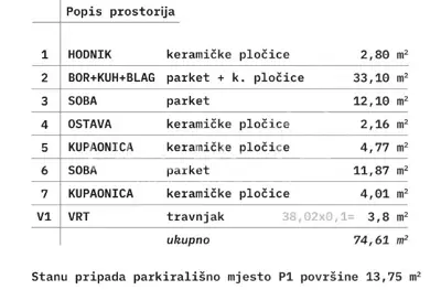 Prodaja, Stan, Rudeš, Zagrebačka cesta, 3s, 77 m² - 5
