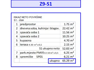 Stan 65 m², Pula - Veli vrh, vrt i loggia - 4