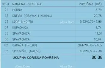 Stan 80,4 m², Pula - Šijana, 2 sobe i lođa - 18