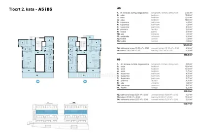 Makarska - Wohnung mit Pool und atemberaubendem Panoramablick - 11