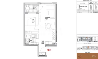 Apartment 46 m², Dugave - 2 rooms, loggia and elevator - 4