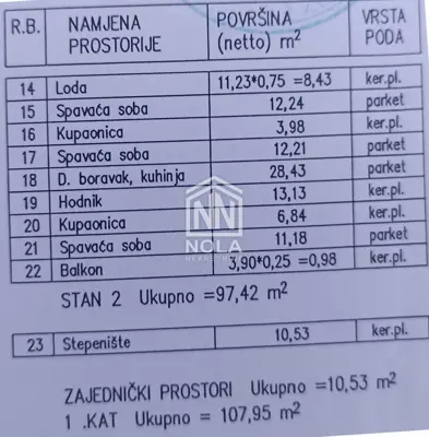 VODICE STAN NOVOGRADNJA 700 m OD MORA (108 m²) - 2