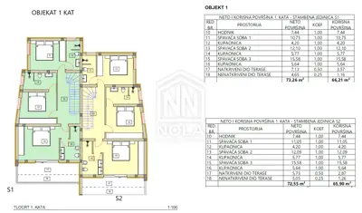 Wohnung 130 m², Tribunj - Meerblick und Privatsphäre - 12