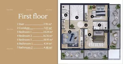 Vendita di ville moderne in una bellissima zona residenziale, Umago - 3