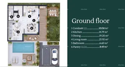 Vendita di ville moderne in una bellissima zona residenziale, Umago - 2