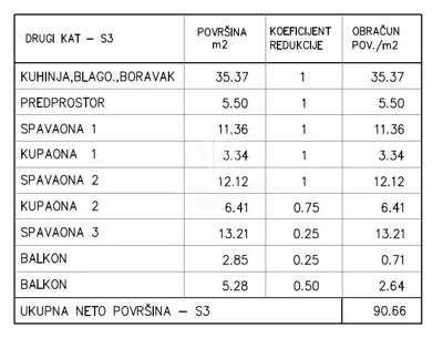 Stan 90 m², Valdebek, Pula - 3 spavaće sobe i 2 kupaonice - 2