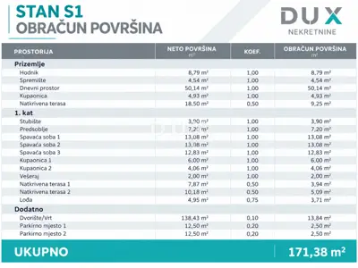 Wohnung 171,38 m², Vodice - Maisonette, 3 Schlafzimmer - 28