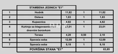 Apartment 63.8 m², Poreč - 2 rooms + living room in a new project - 3