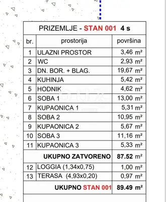 OPATIJA, IČIĆI - Baugrundstück 2.800 m² mit Baugenehmigung! ! - 5