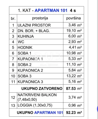 OPATIJA, IČIĆI - Baugrundstück 2.800 m² mit Baugenehmigung! ! - 9
