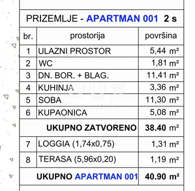 OPATIJA, IČIĆI - Baugrundstück 2.800 m² mit Baugenehmigung! ! - 6