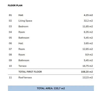 Prodaja apartmana u novogradnji s pogledom na more, 5 minuta od plaže, Umag! - 7