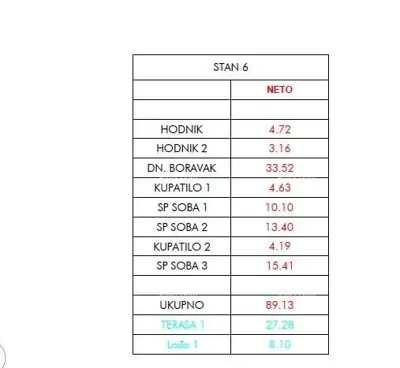 Stan 104 m², Umag - 3 spavaće sobe, pogled na more - 3