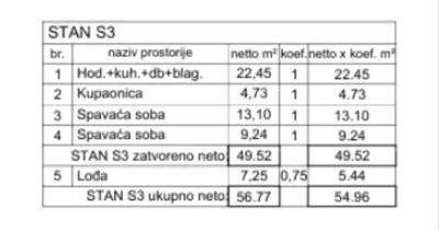Wohnung 55 m², Valdebek, Pula - ruhige familiäre Umgebung - 2