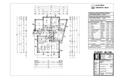 Building land 541 m², Valdebek, Pula - house project - 2