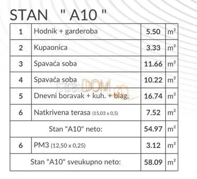 Stan 2S+DB, Šikići, Pula - terasa i parkirno mjesto - 5
