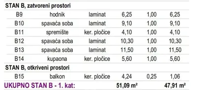 Kuća 103 m², Kaštel kod Buja - blizu slovenske granice - 6