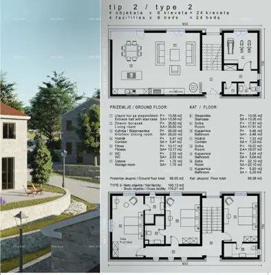 Građevinsko zemljište 30 071 m², Bale, turistička zona T 2 - 9