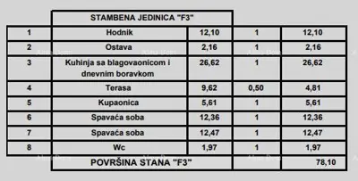 Stan, Poreč, 3. kat, 2 spavaće sobe i terasa - 20