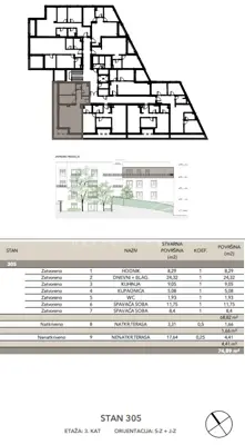 Prodaja, Stan, Črnomerec, Kuniščak, 3s, 74 m² - 3