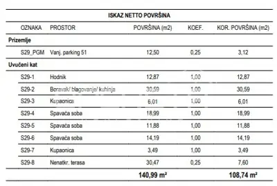 Stan 108,74 m², Žitnjak - 4 sobe, 2 kupaonice i terasa - 11